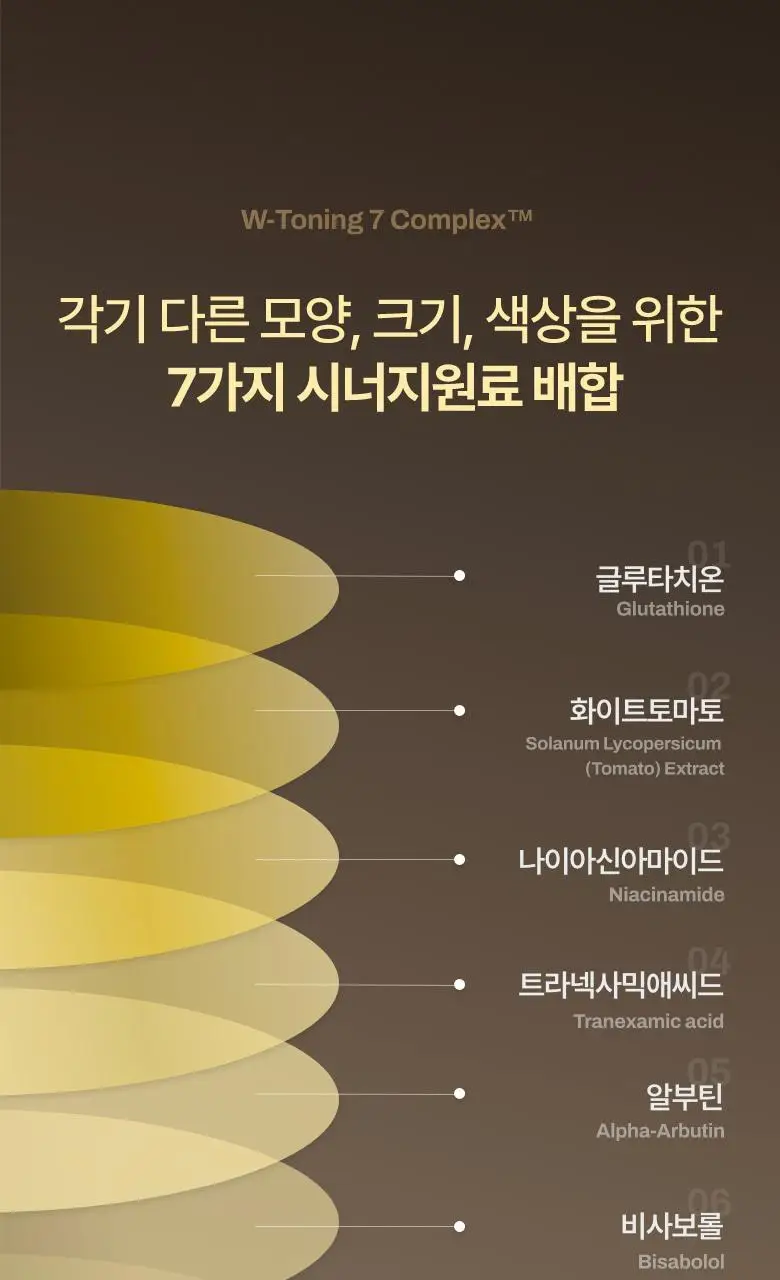 [기미잡티] 메디테라피 멜라쥬란 화이트 토닝 필름 5회분 상세페이지 22
